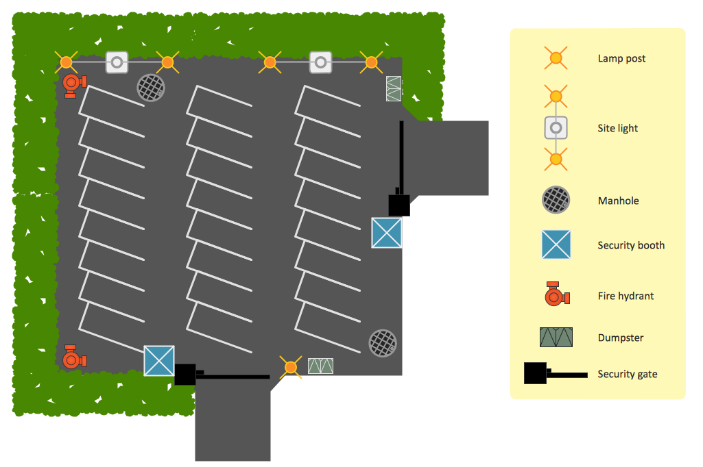 Site Plans Solution | ConceptDraw.com car wiring diagram visio 