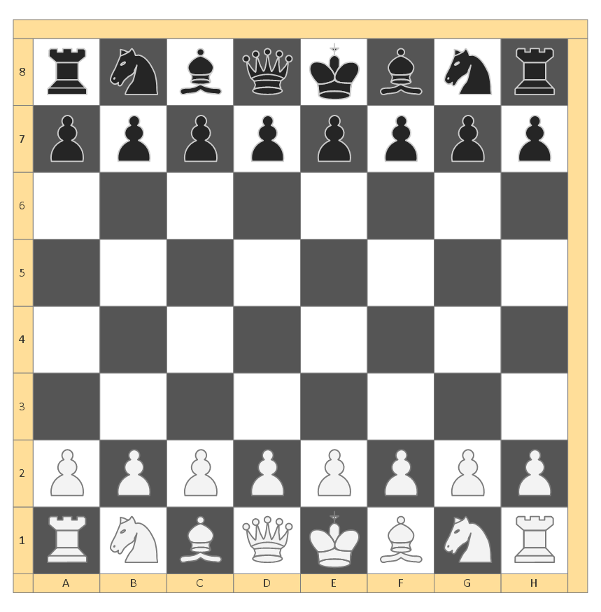 Chess Start Position