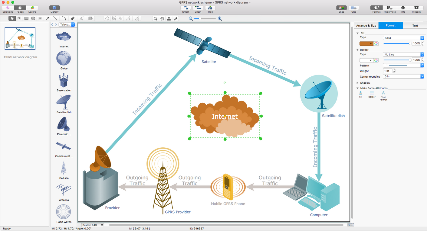 Telecommunication Network Diagrams Solution | ConceptDraw.com