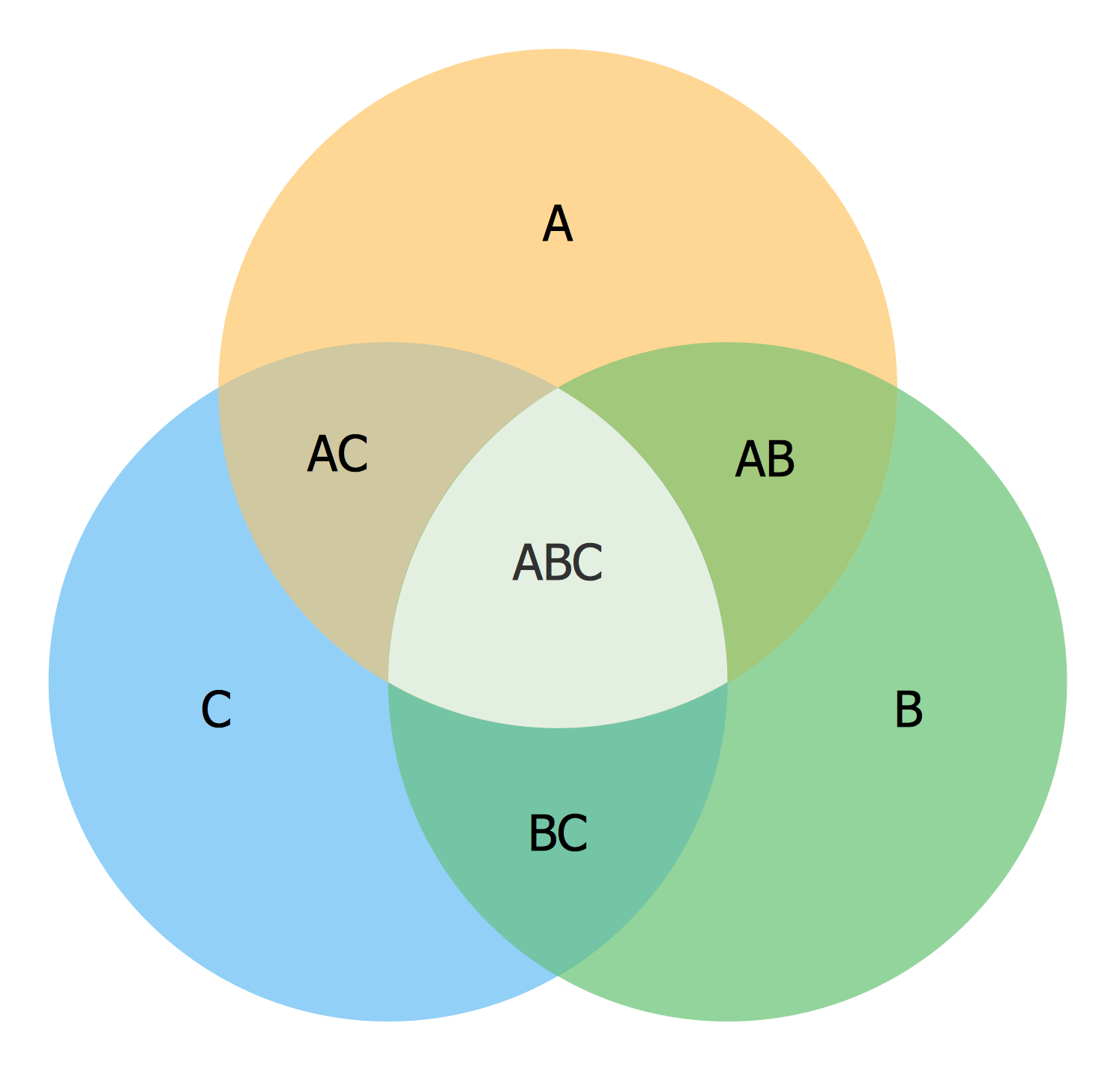  DIAGRAM Comptia A Diagram MYDIAGRAM ONLINE