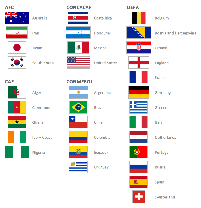 2014 FIFA World Cup - Brazil location map