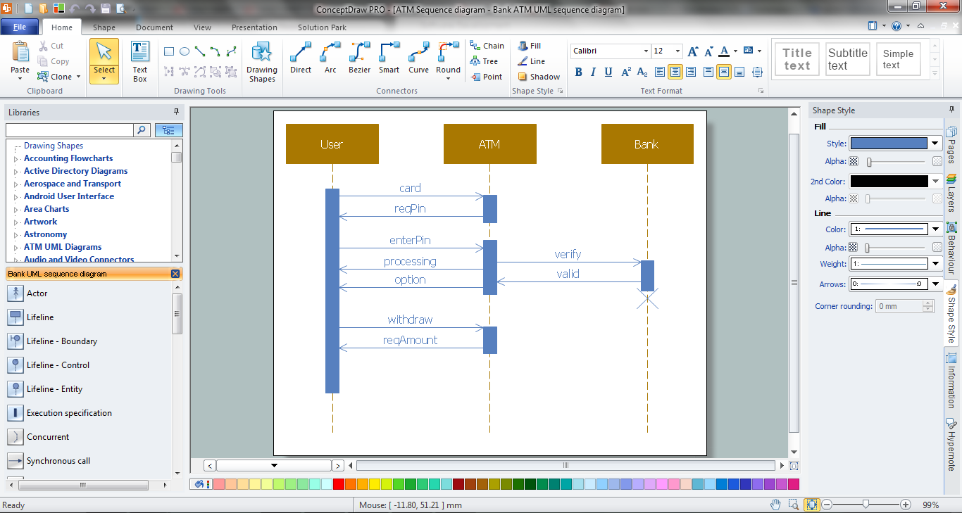 Bank Sequence Diagram *