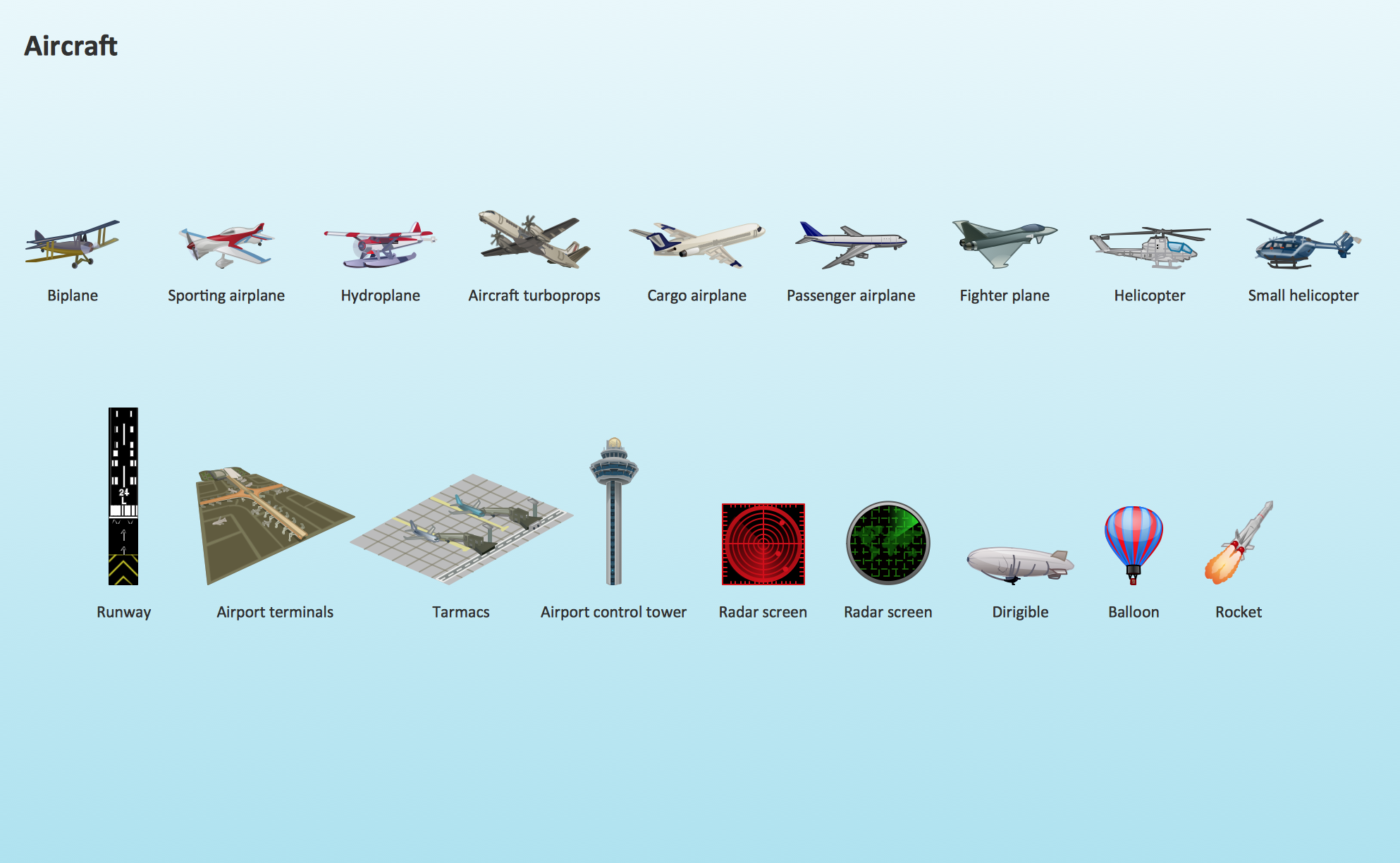 Aircraft - Design Elements *