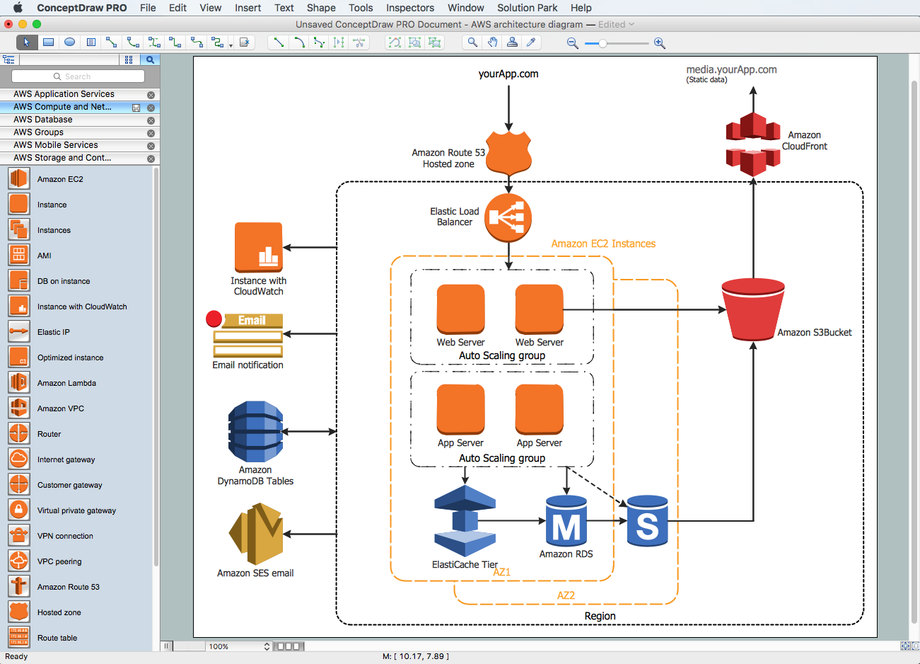 3-Tier Auto-scalable Web Application Architecture