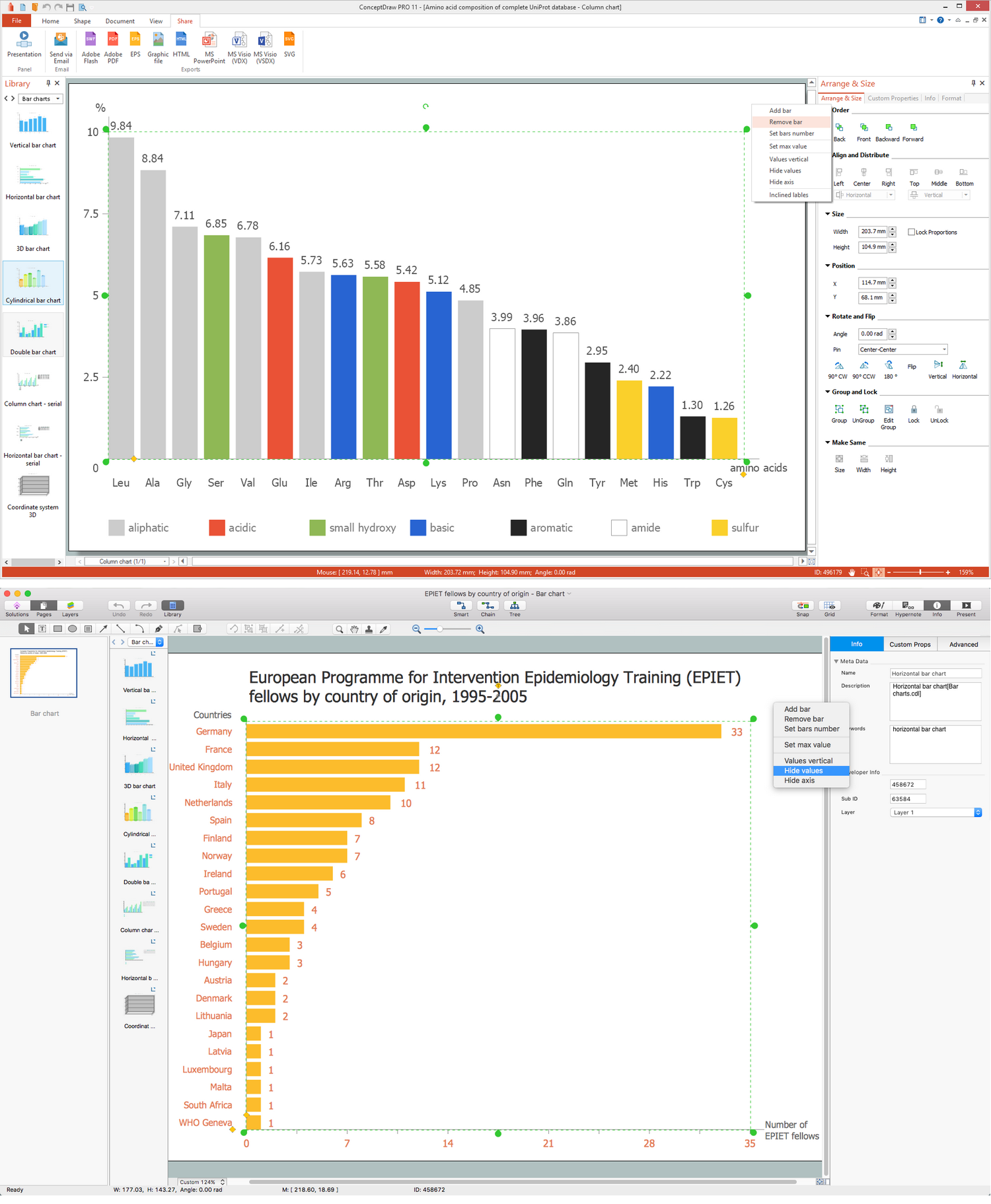 How To Draw A Divided Bar Chart Bar Chart Column Chart Examples