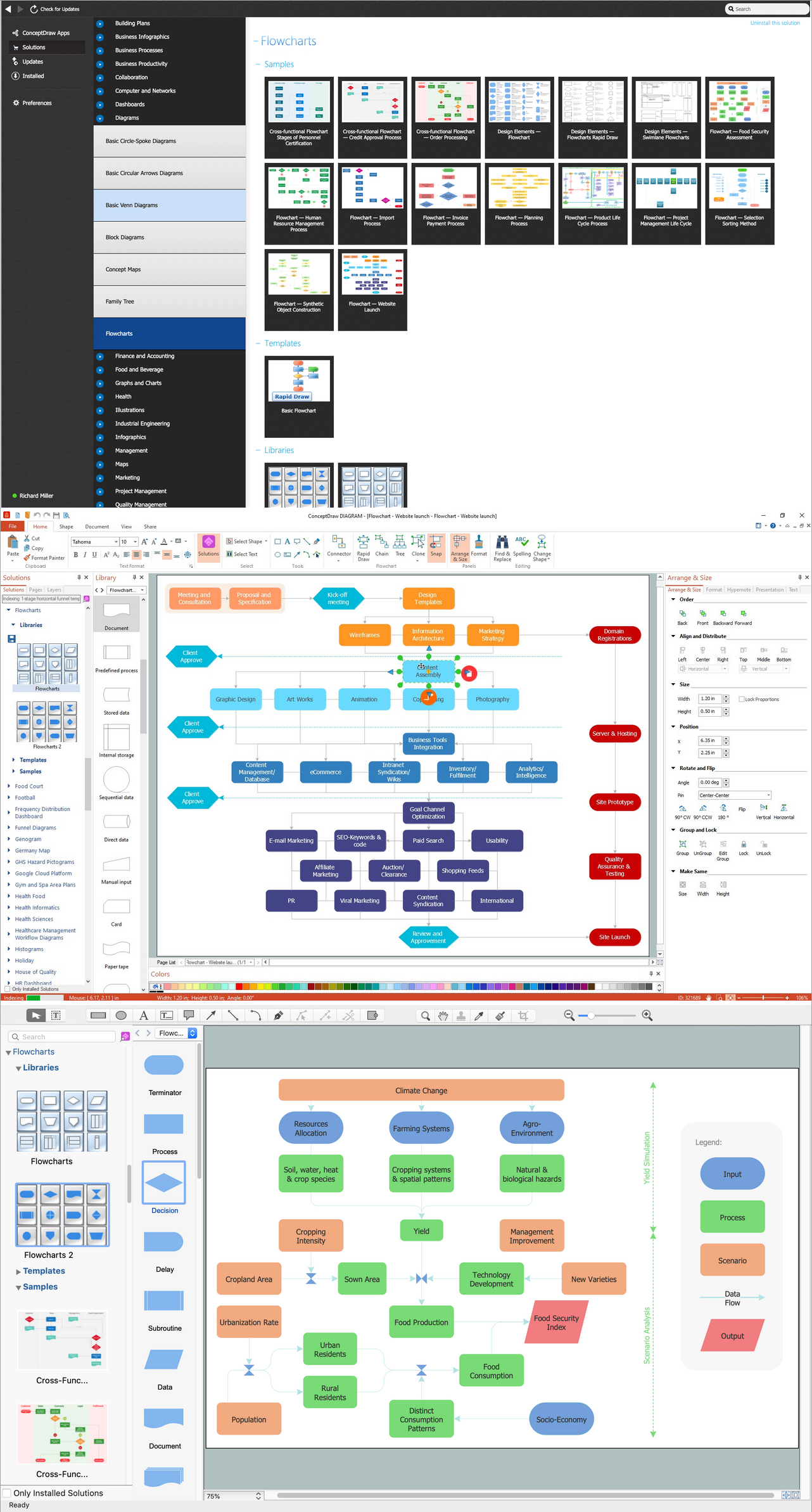 Decoding Flowchart Symbols: A Comprehensive Guide to Visualizing ...