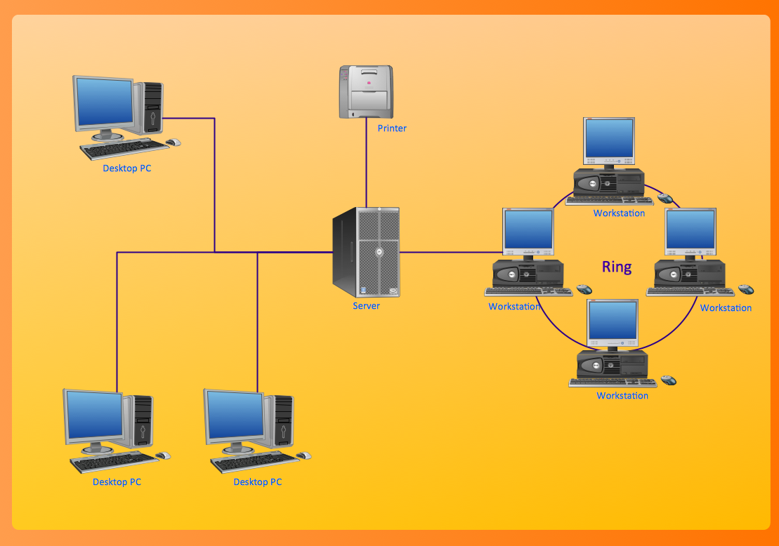 simplediagrams network shapes