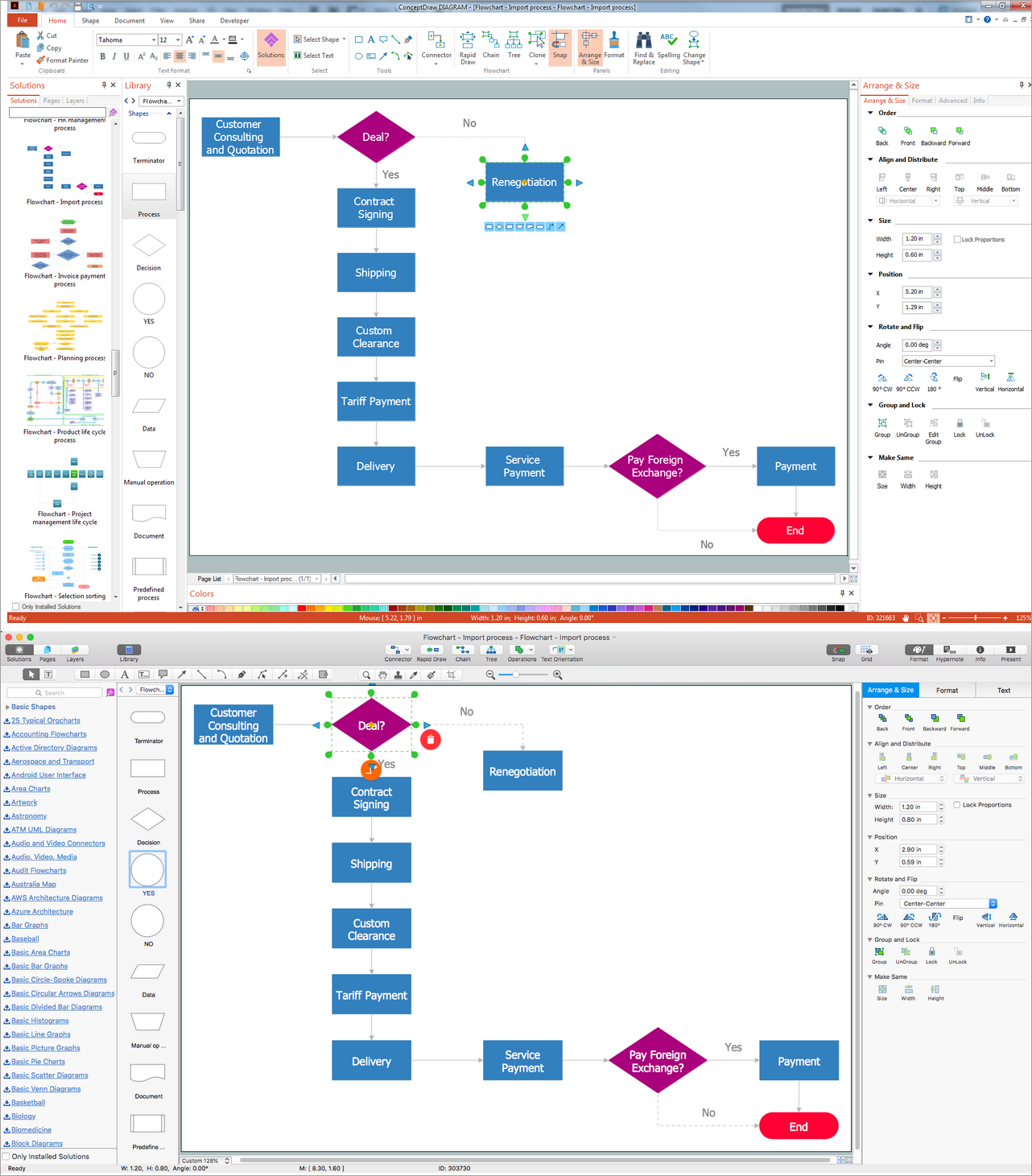 Import process - Flowchart | Import process - Flowchart | TQM Diagram ...