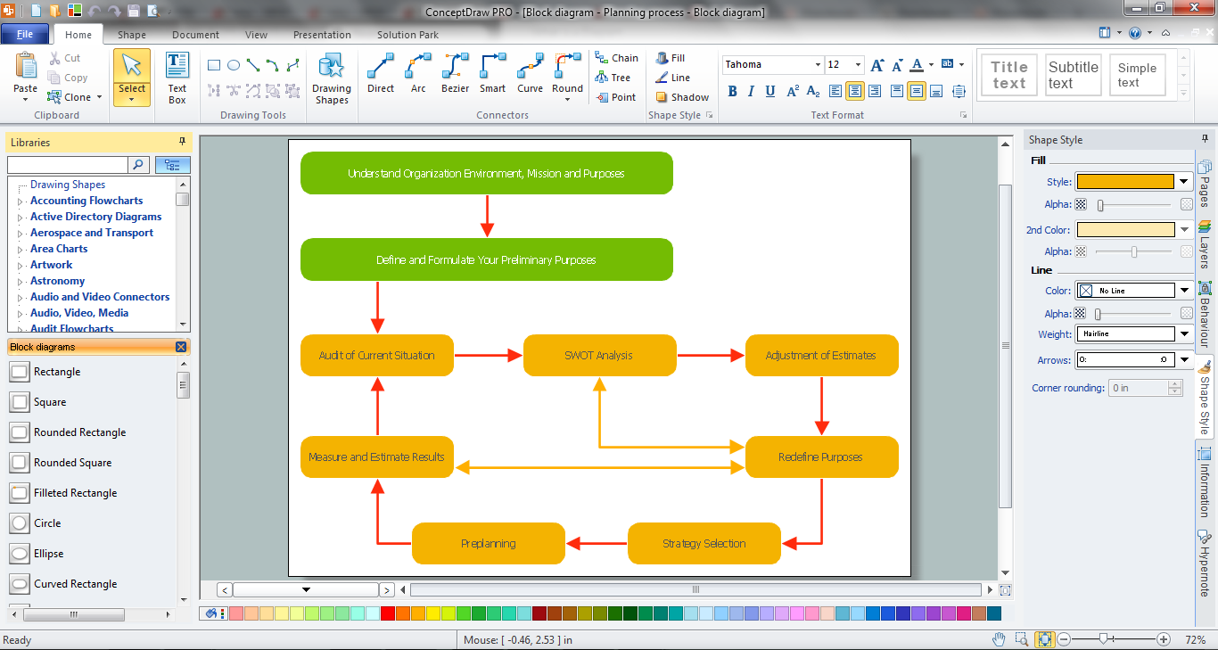 best free schematic drawing software