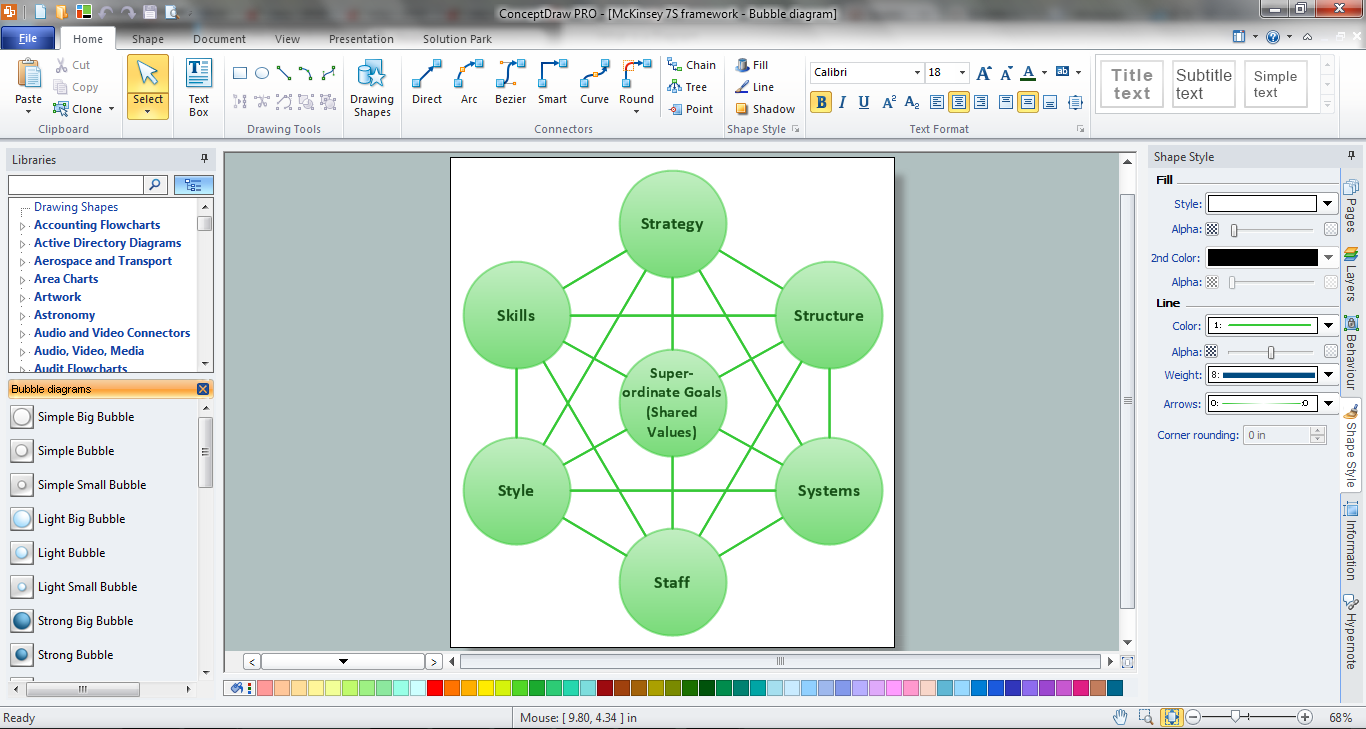 how to make a concept map in word for mac How To Insert A Mind Map Into Microsoft Word Document Concept Map How To Convert A Mind Map Into Ms Word Document Concept Map Generator Word Template how to make a concept map in word for mac