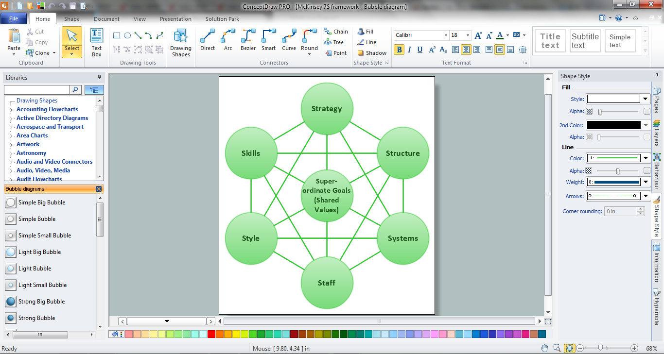 Bubble Map Maker