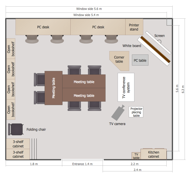 high school classroom layouts