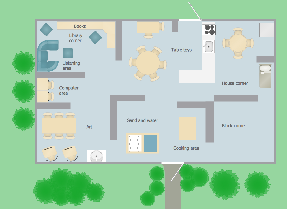 classroom blueprint