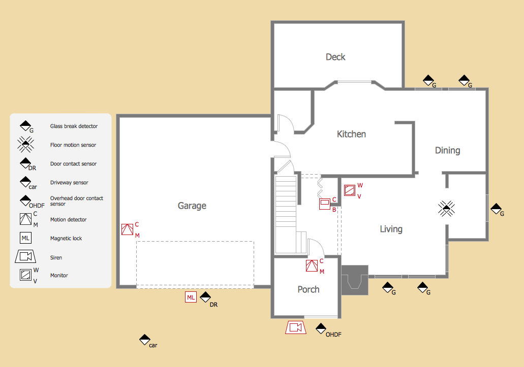 Security and Access Plans How to Draw a Security and Access Floor