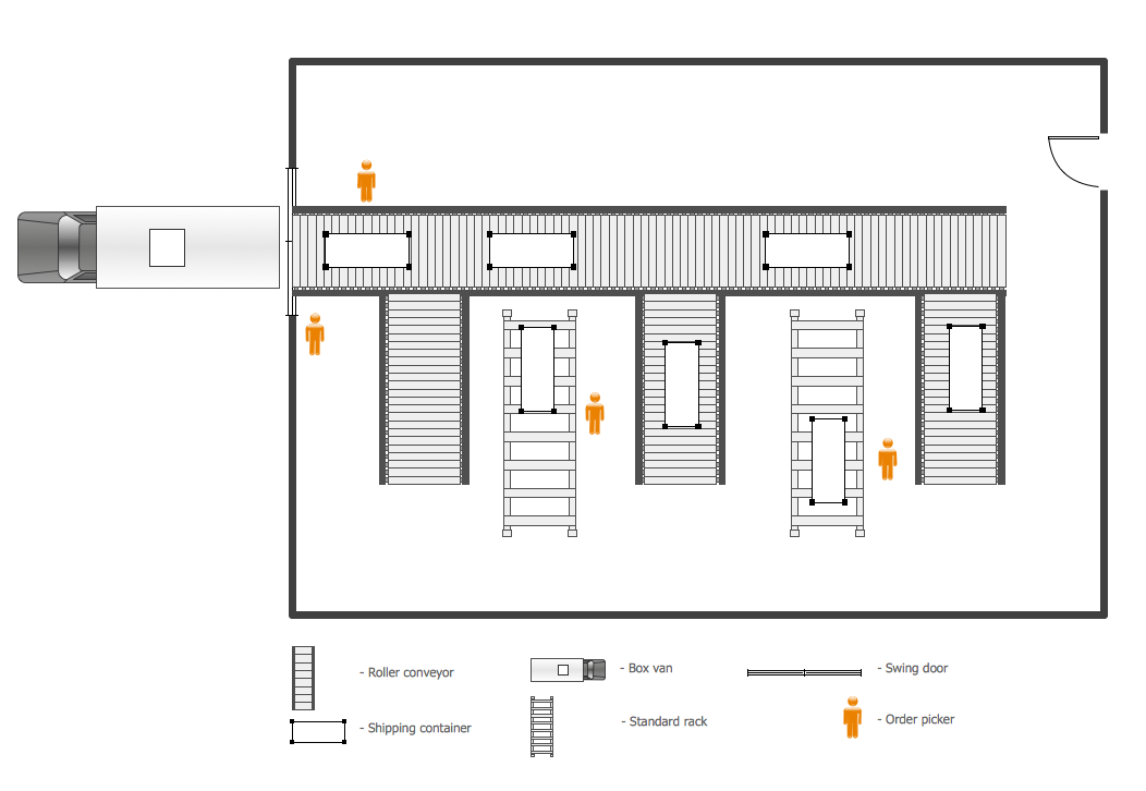 Plant Layout Plans | How to Create a Plant Layout Design | Plant Design