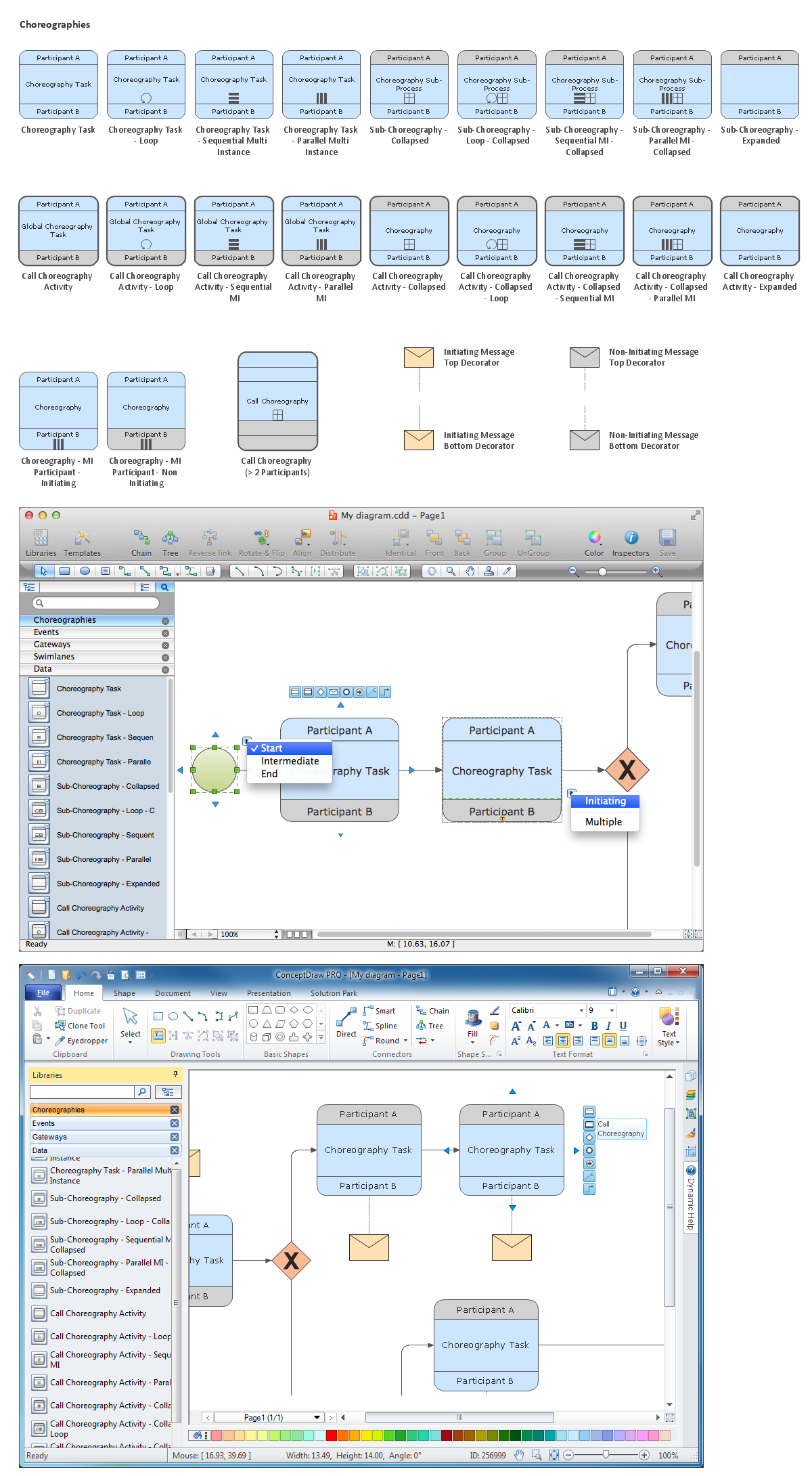 Diagramming Software for Business Process | Design Elements: Choreographies