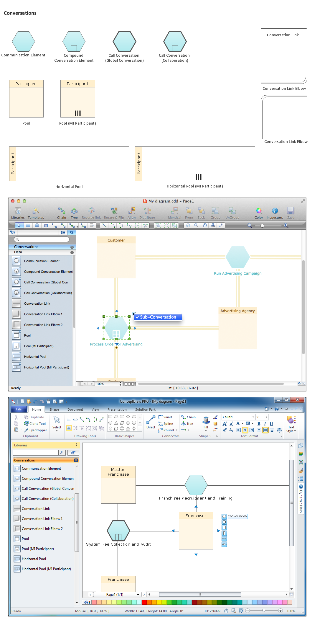 Diagramming Software for Business Process | Design Elements: Conversations