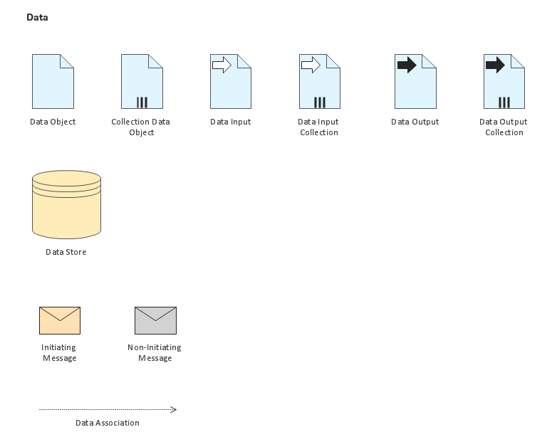 visio database shapes