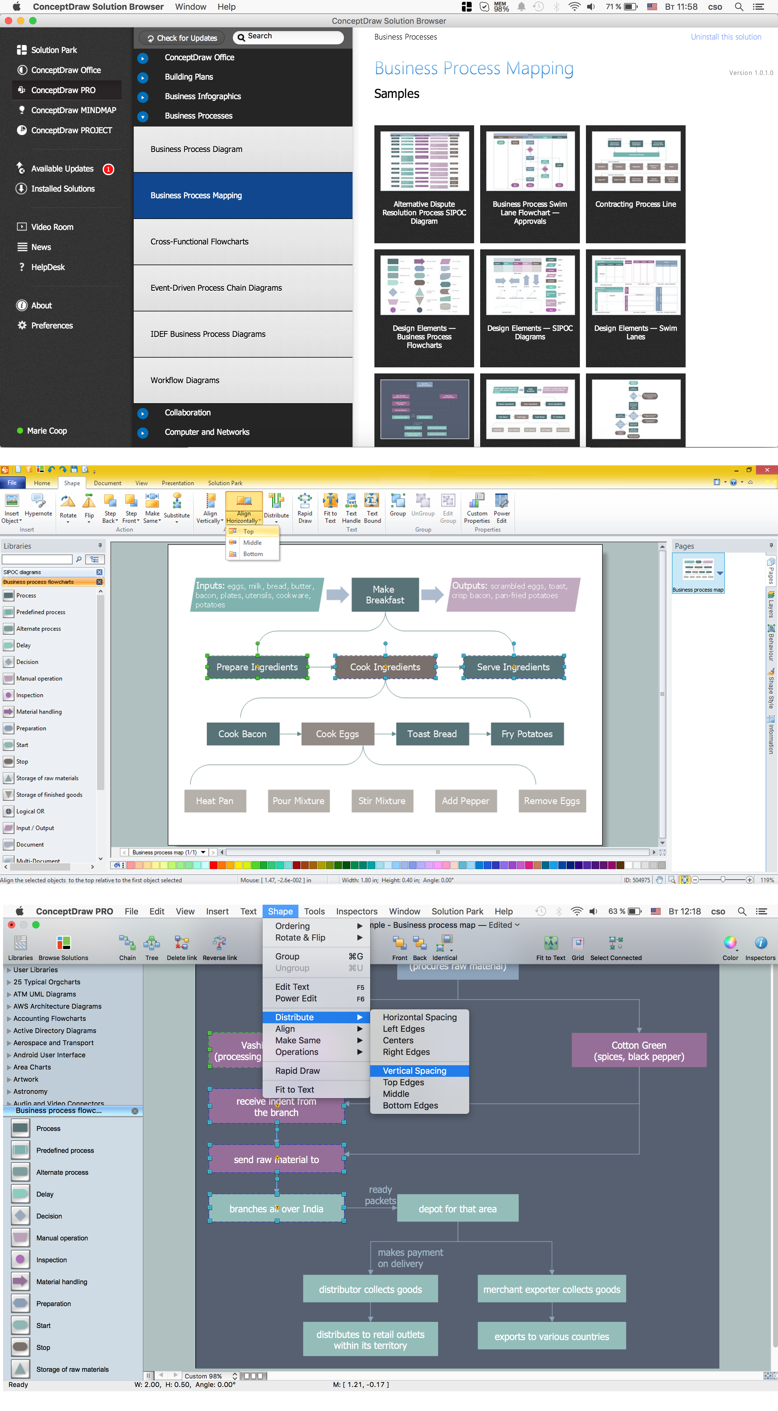 Business Process Flowchart Symbols *