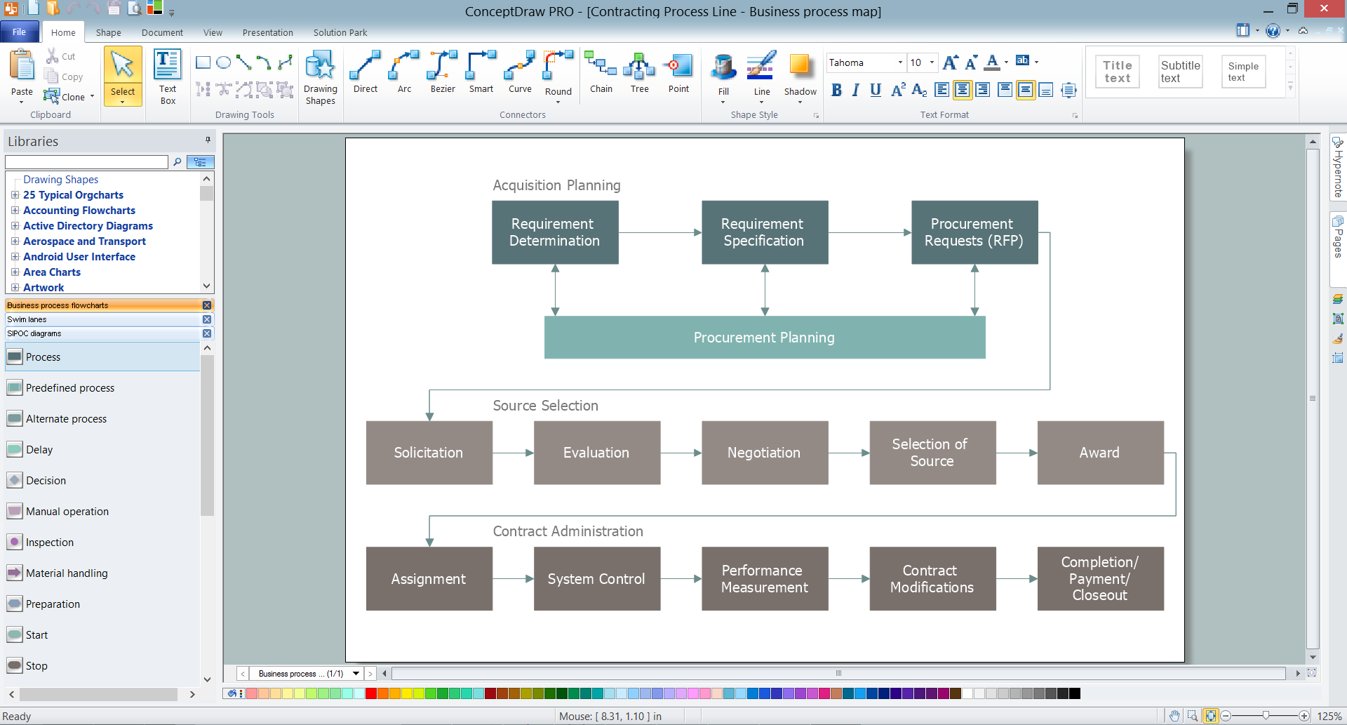 business mapping software for mac