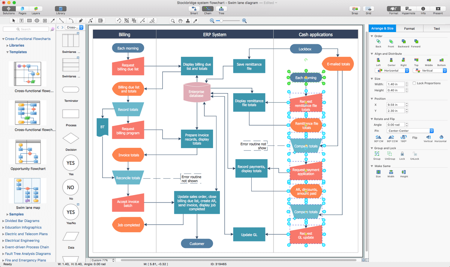 Business Process Flow Chart Software