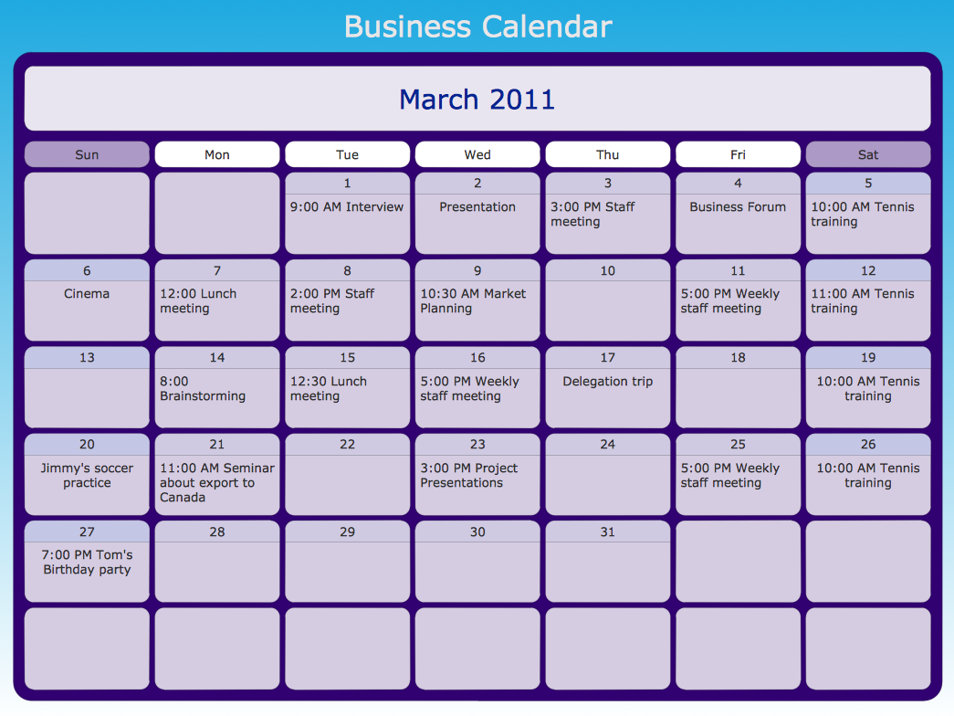 Examples of Flowcharts, Organizational Charts, Network 