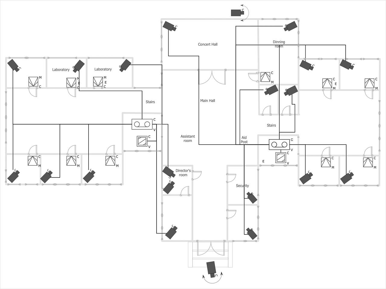Wiring Diagram Cctv - Caret X Digital