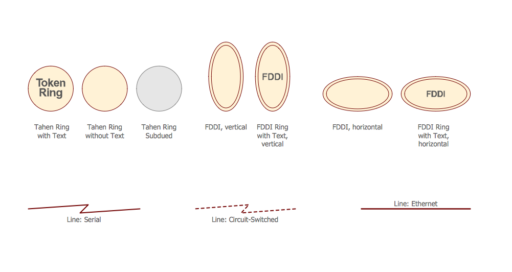 Cisco Media. <br>Cisco icons, shapes, stencils and symbols *