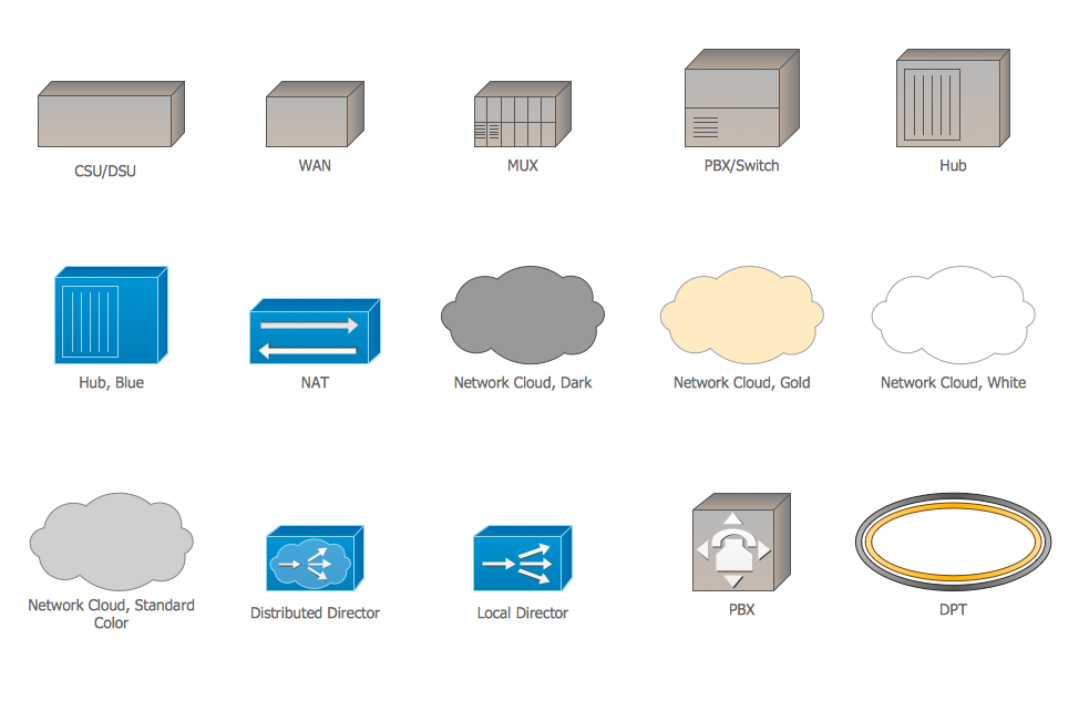 Cisco WAN. <br>Cisco icons, shapes, stencils and symbols *