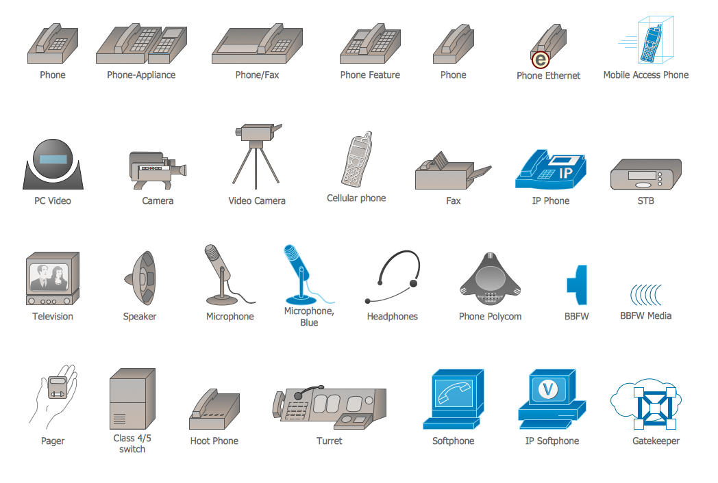Cisco Multimedia, Voice, Phone. <br>Cisco icons, shapes, stencils and symbols *