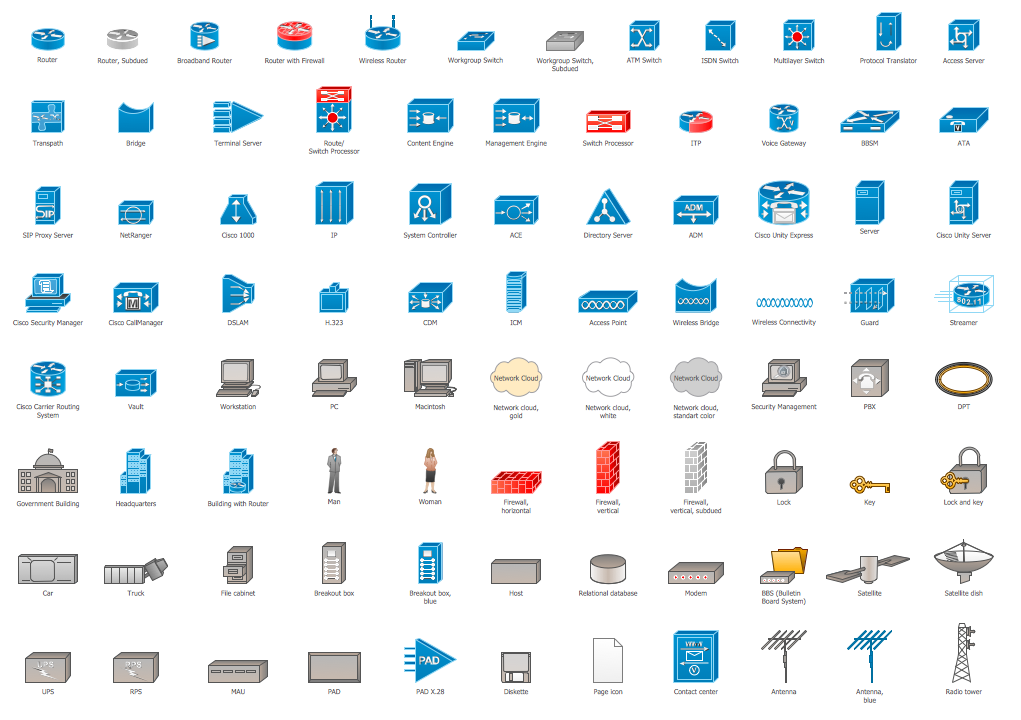 cisco phone systems icons