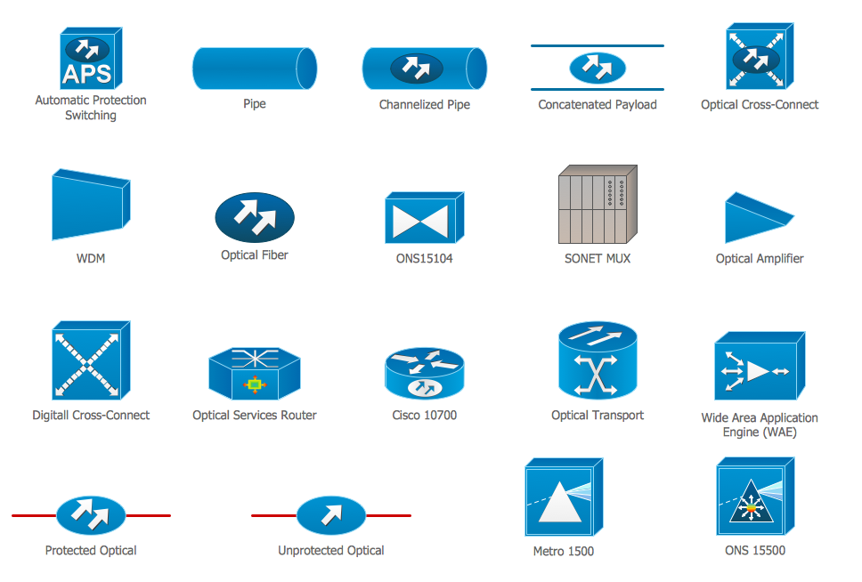 Cisco Optical. <br>Cisco icons, shapes, stencils and symbols *