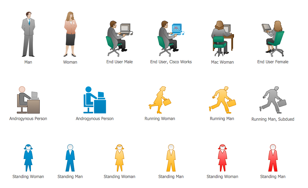 Cisco People. <br>Cisco icons, shapes, stencils and symbols *