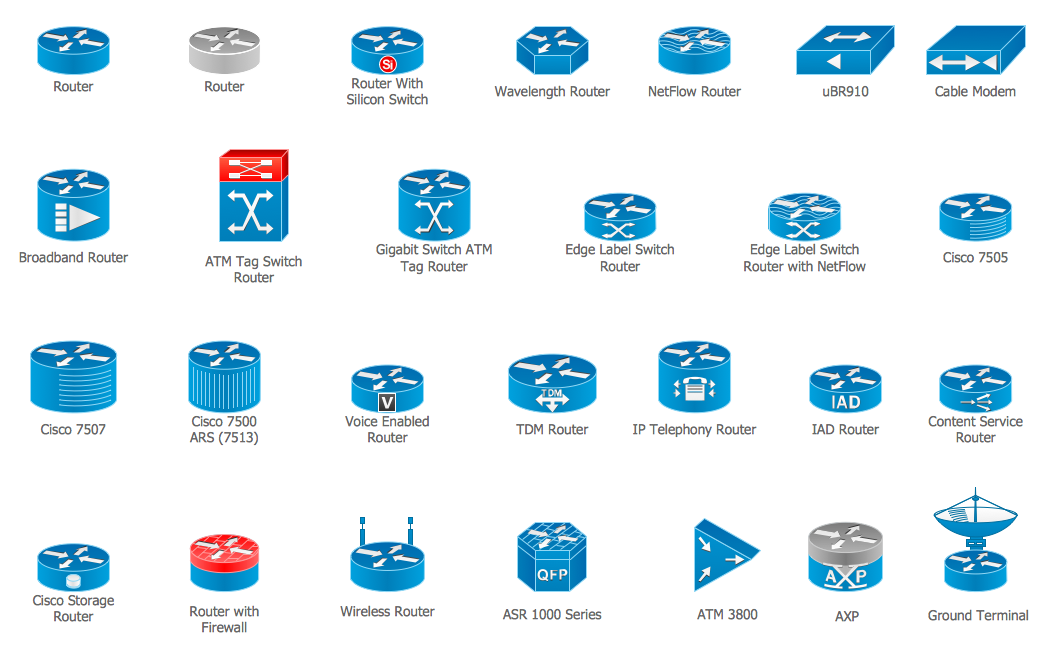 Cisco Routers. Cisco icons, shapes, stencils and symbols