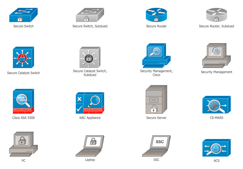 Cisco Security. <br>Cisco icons, shapes, stencils and symbols *