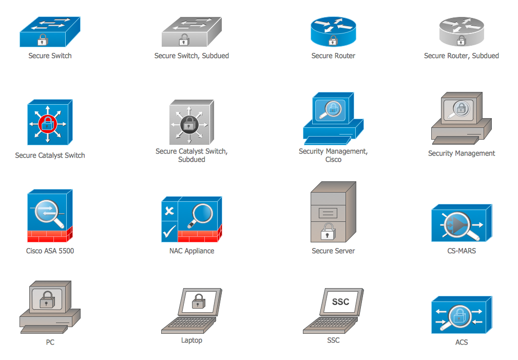 cisco l3 switch icon