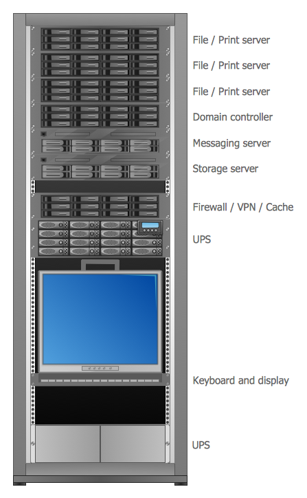 Server Schematic Diagram Diagram Of The Server Components.