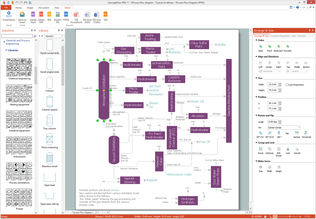 chemical engineering templates visio