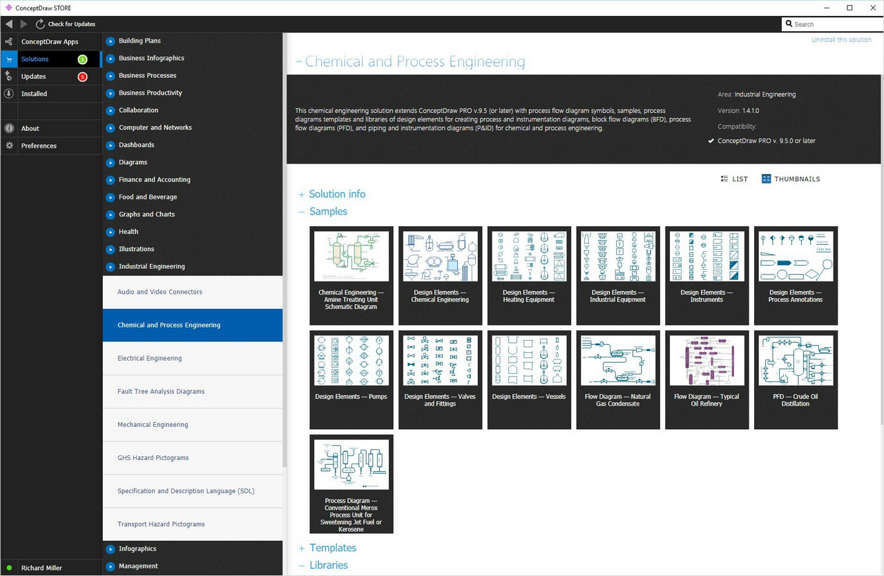 Chemistry Flow Chart Maker