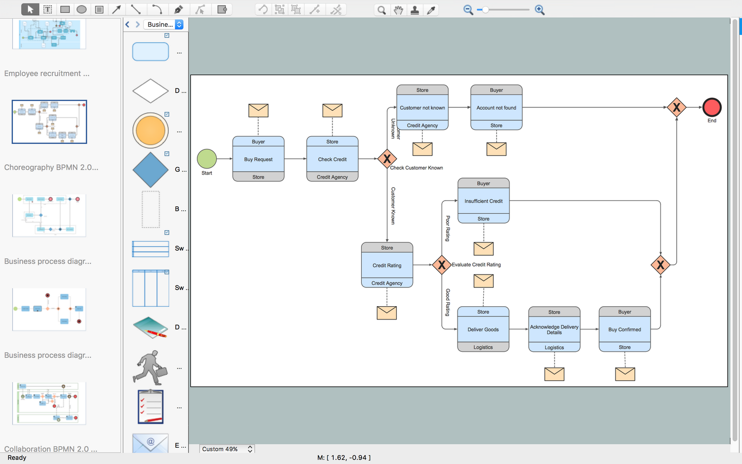 Business Process Modeling Software for Mac *