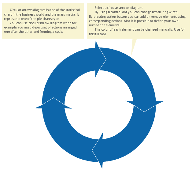 blank circular flow model