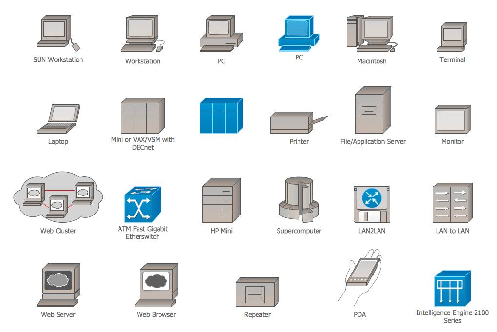 Cisco Network Diagram. Design Elements - Cisco LAN (Win Mac)