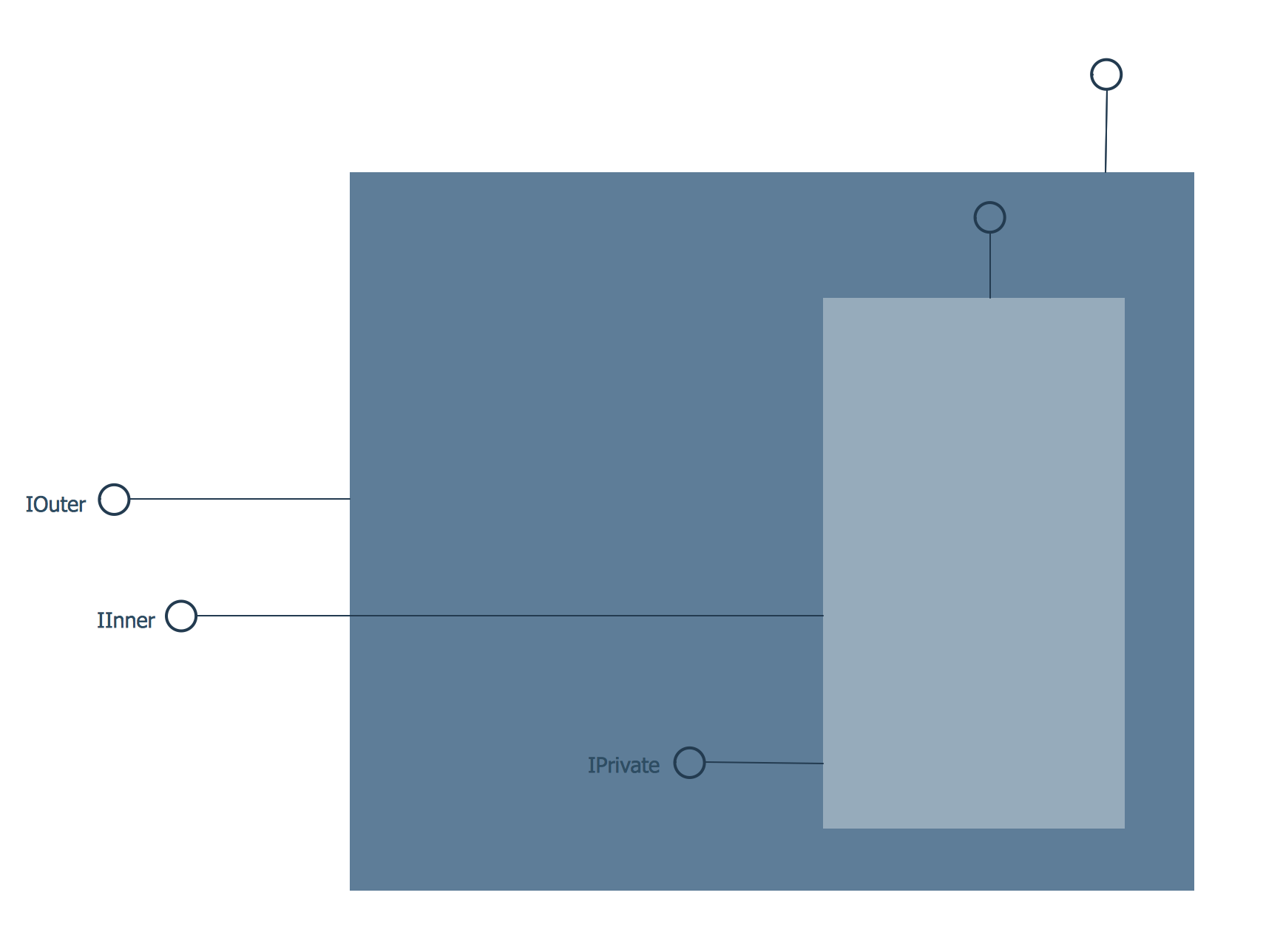 Command  OLE Aggregation Diagram  (COM OLE)