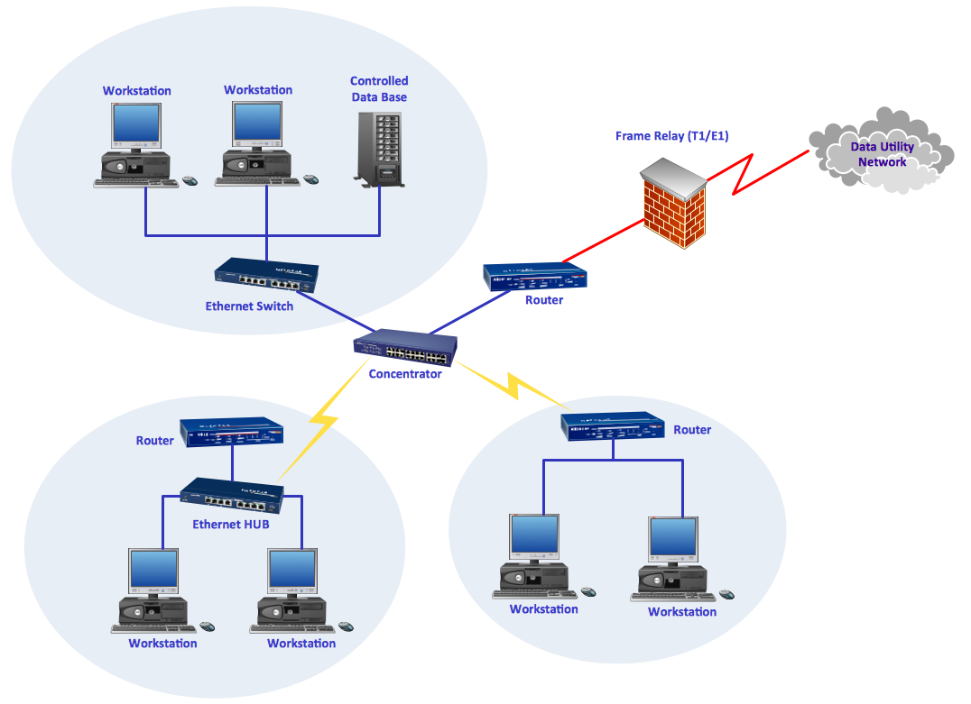 best free network diagram drawing software