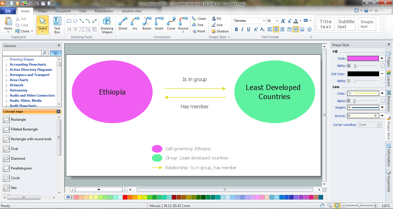 Concept Map Maker