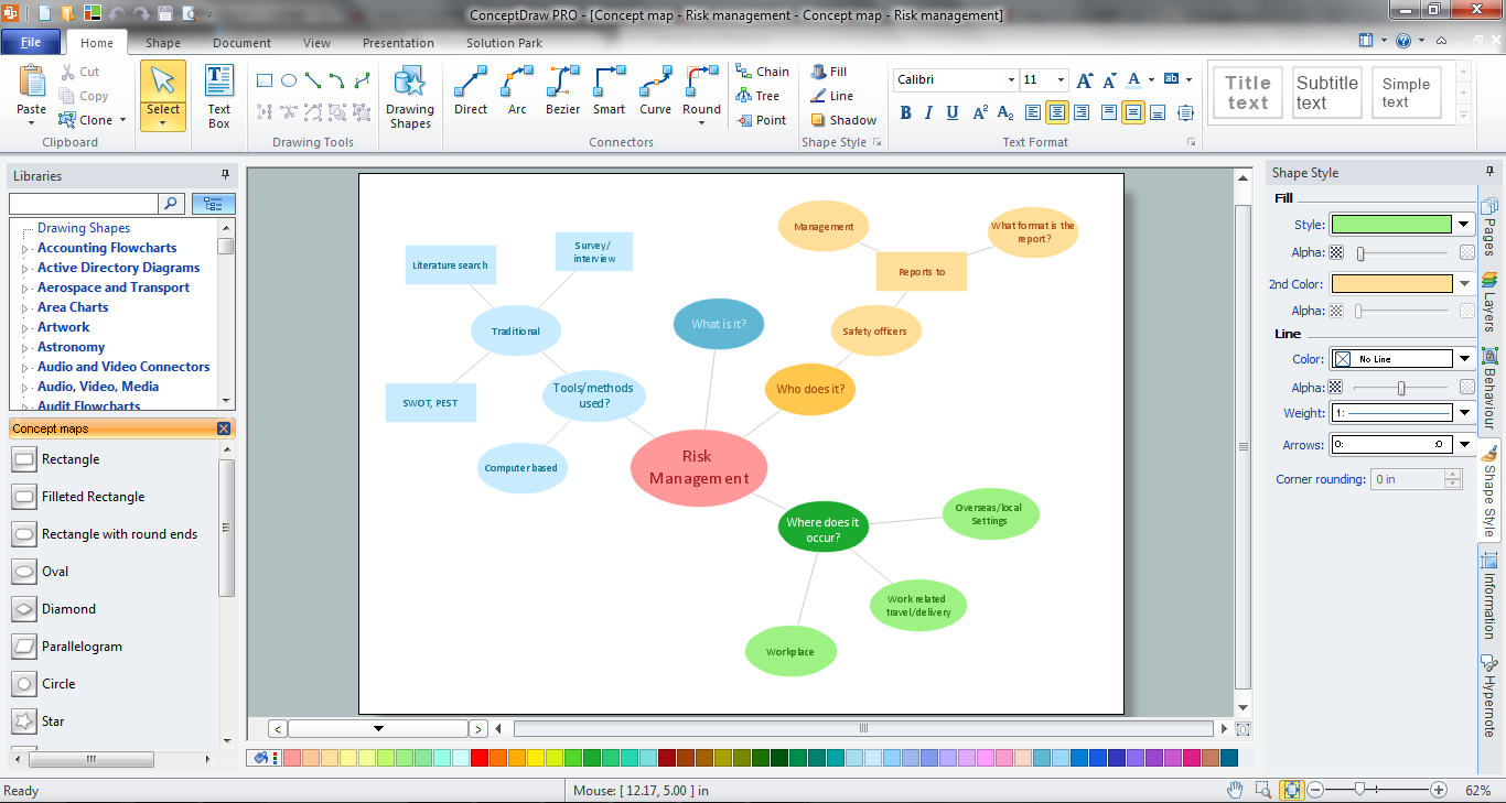 How To Make A Sketch Map In Microsoft Word