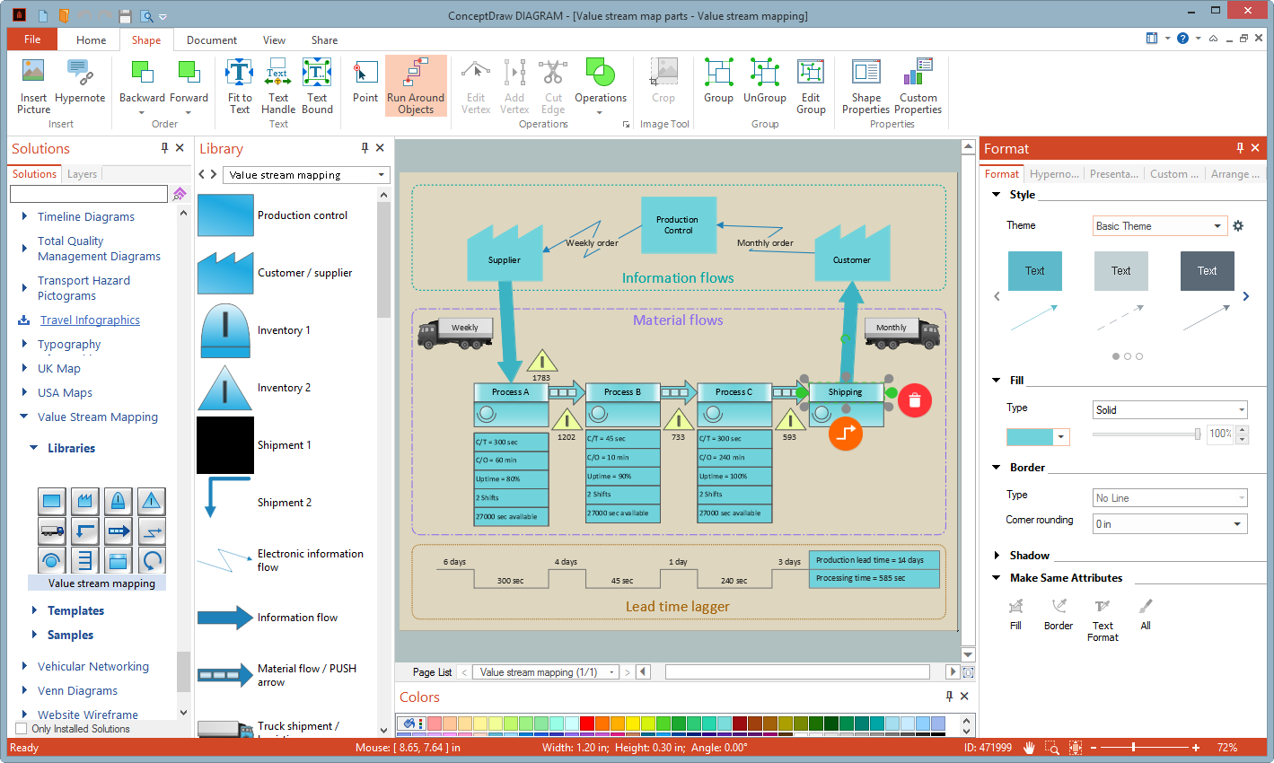 VSM Program