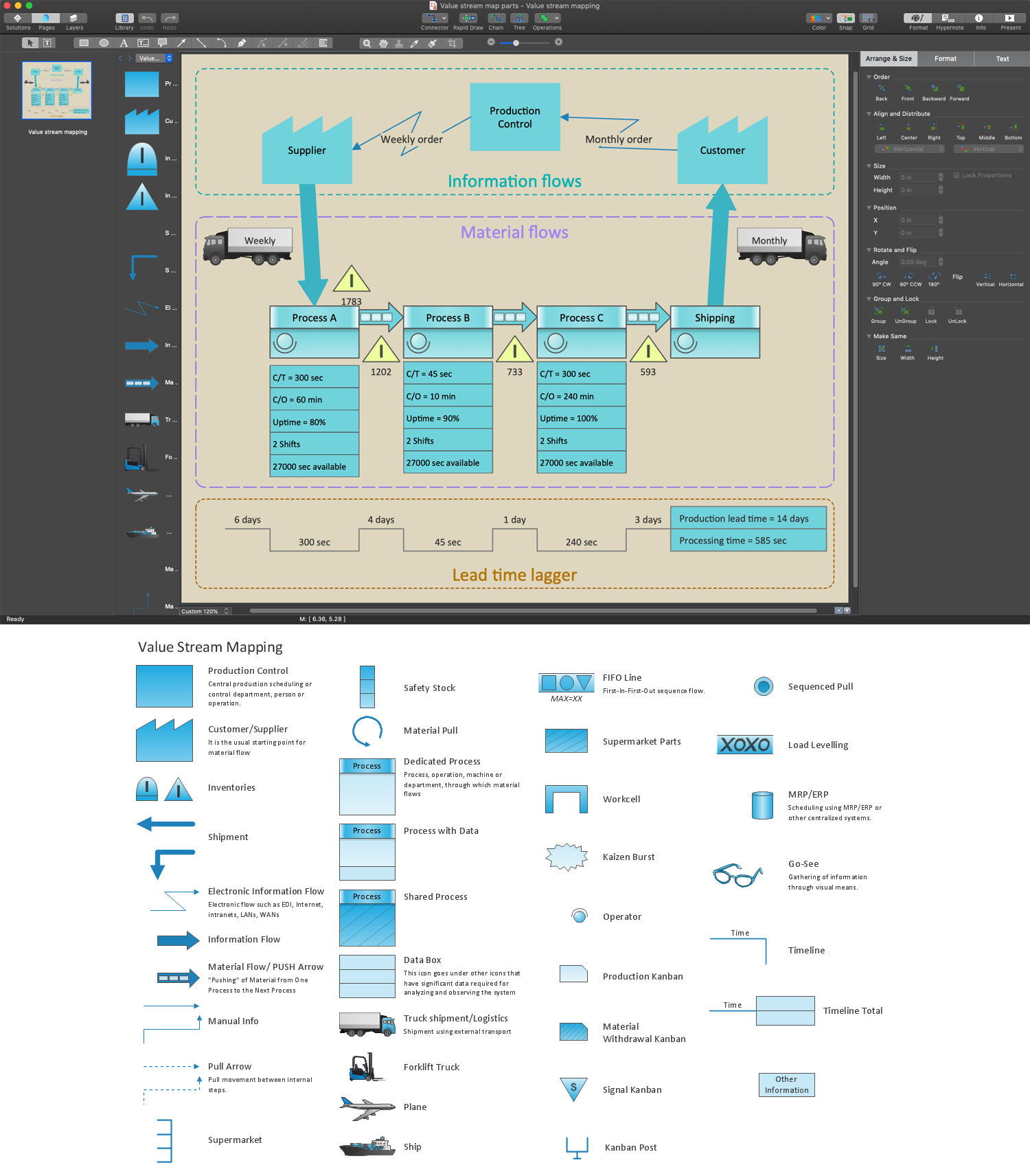conceptdraw diagram software