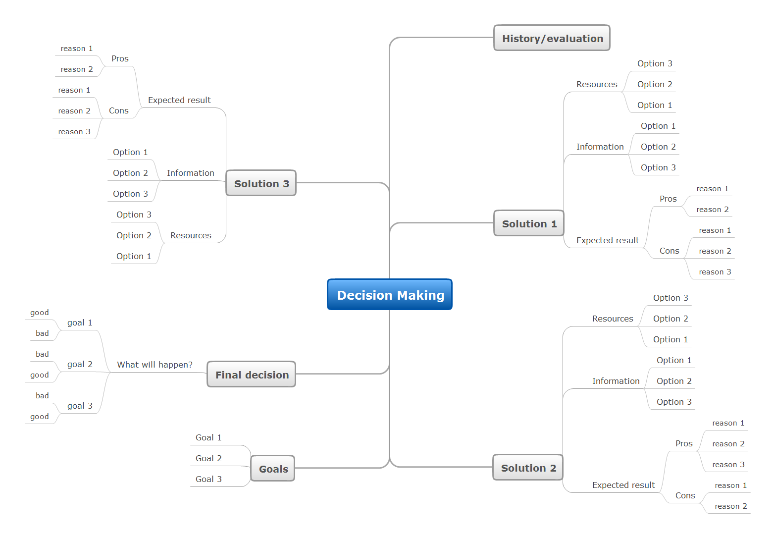 Decision Making Software For Small Business *