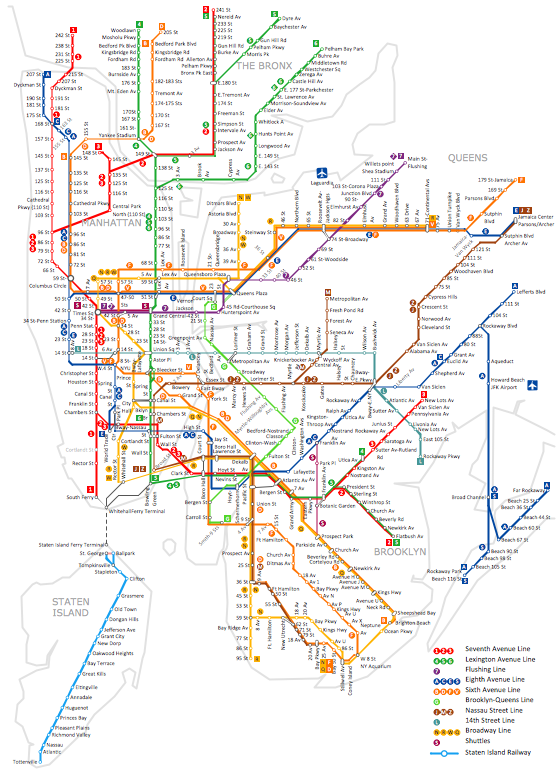 Infographic software: the sample of New York City Subway map *